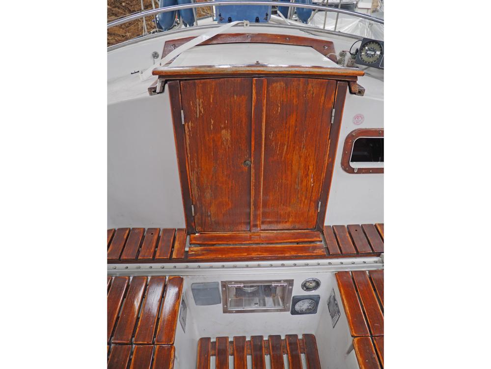 picture Dekuitrusting